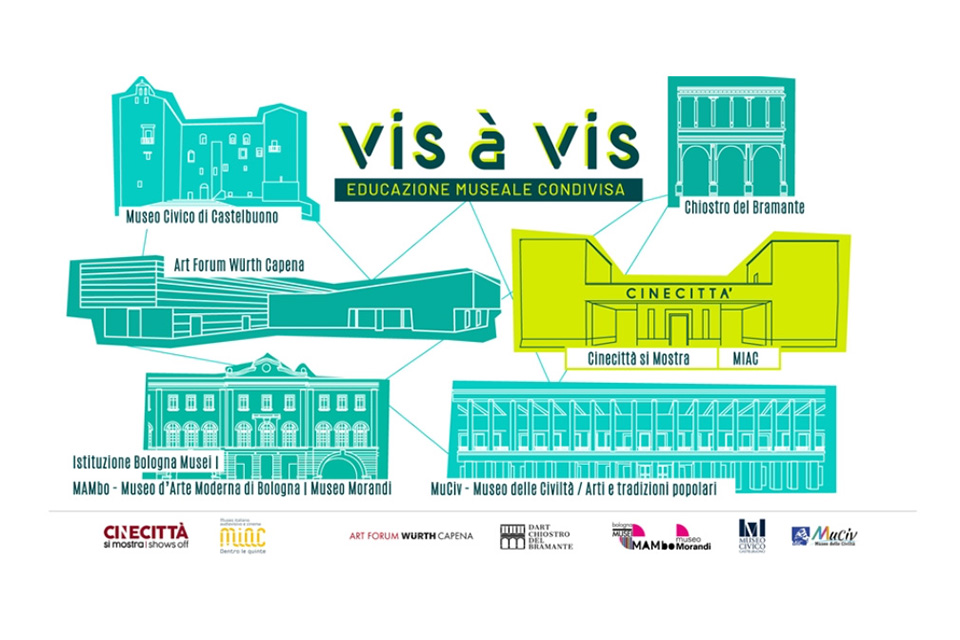 Vis à Vis. Combinazioni (im)possibili