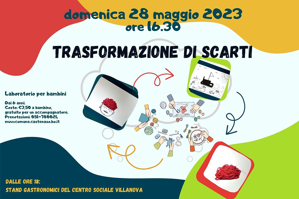 Giocare con le trasformazioni dei materiali